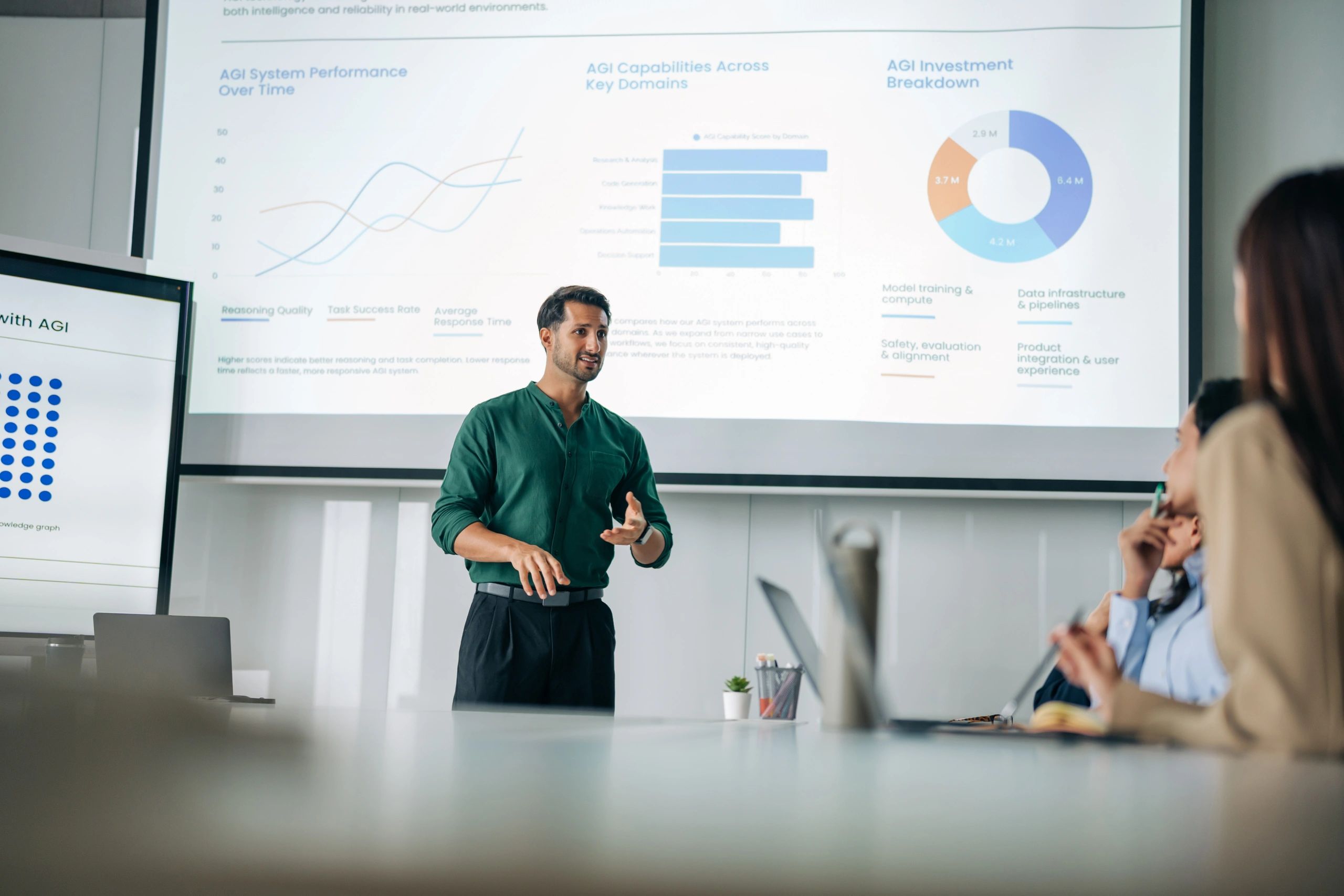Executive presenting risk analysis in a modern office